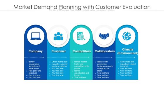 Market Demand Planning With Customer Evaluation Ppt Layouts Design Ideas PDF Market Demand Planning With Customer Evaluation Ppt Layouts Design Ideas PDF