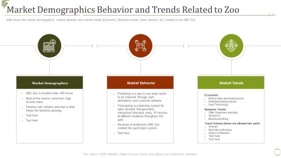 Market Demographics Behavior And Trends Related To Zoo Ppt Ideas Clipart PDF Market Demographics Behavior And Trends Related To Zoo Ppt Ideas Clipart PDF