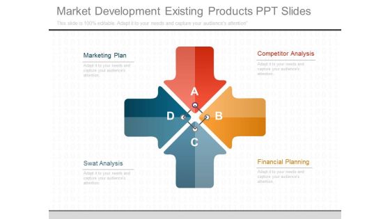 Market Development Existing Products Ppt Slides Market Development Existing Products Ppt Slides