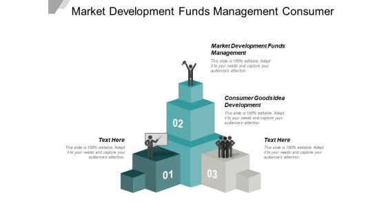 Market Development Funds Management Consumer Goods Idea Development Ppt PowerPoint Presentation Infographic Template Designs