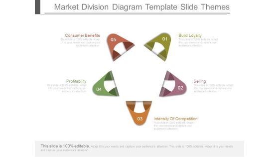 Market Division Diagram Template Slide Themes Market Division Diagram Template Slide Themes
