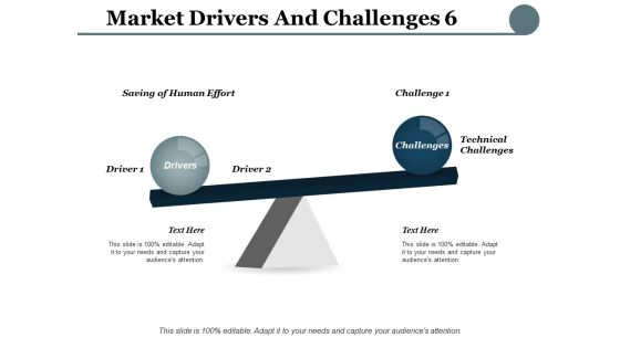 Market Drivers And Challenges Ppt PowerPoint Presentation Infographics Guide Market Drivers And Challenges Ppt PowerPoint Presentation Infographics Guide