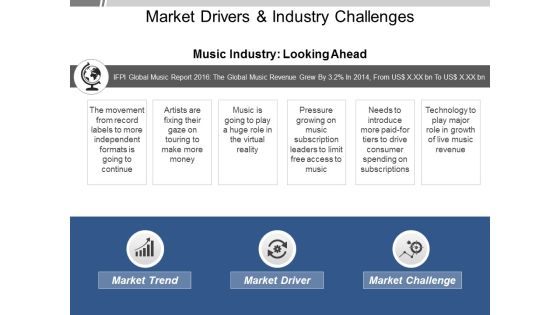 Market Drivers And Industry Challenges Ppt PowerPoint Presentation Outline Graphics Template