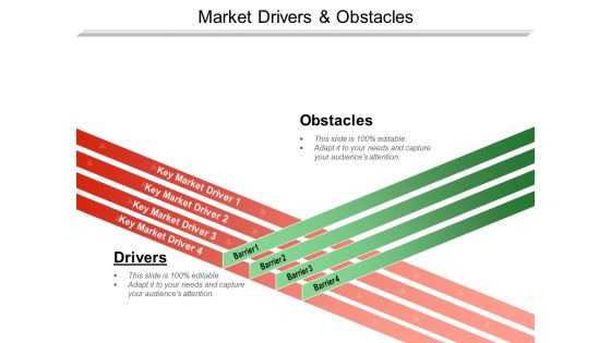 Market Drivers And Obstacles Ppt PowerPoint Presentation Ideas Grid