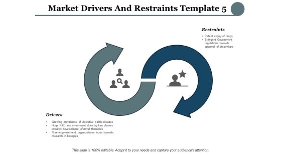 Market Drivers And Restraints Business Drivers Ppt PowerPoint Presentation Pictures Topics Market Drivers And Restraints Business Drivers Ppt PowerPoint Presentation Pictures Topics