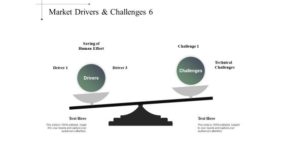 Market Drivers Challenges Ppt PowerPoint Presentation Infographic Template Slides Market Drivers Challenges Ppt PowerPoint Presentation Infographic Template Slides