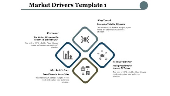 Market Drivers Forecast Ppt PowerPoint Presentation Outline Images Market Drivers Forecast Ppt PowerPoint Presentation Outline Images
