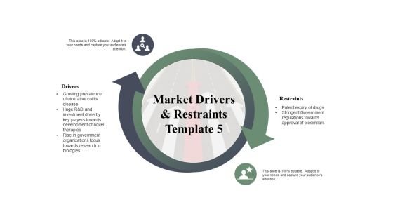 Market Drivers Restraints Ppt PowerPoint Presentation Gallery Ideas Market Drivers Restraints Ppt PowerPoint Presentation Gallery Ideas