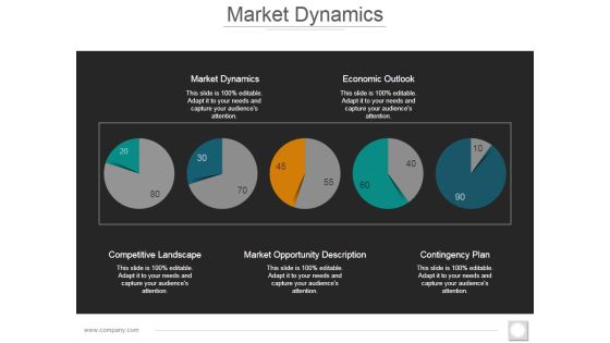 Market Dynamics Ppt PowerPoint Presentation Show Maker Market Dynamics Ppt PowerPoint Presentation Show Maker