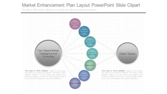 Market Enhancement Plan Layout Powerpoint Slide Clipart Market Enhancement Plan Layout Powerpoint Slide Clipart