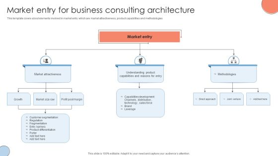 Market Entry For Business Consulting Architecture Brochure PDF Market Entry For Business Consulting Architecture Brochure PDF
