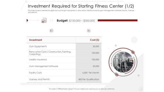 Market Entry Gym Health Clubs Industry Investment Required For Starting Fitness Center Management Software Elements PDF