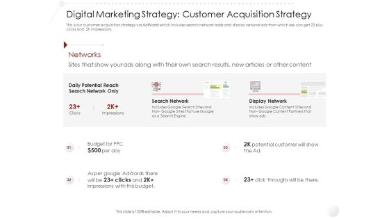 Market Entry Gym Health Fitness Clubs Industry Digital Marketing Strategy Customer Acquisition Strategy Microsoft PDF