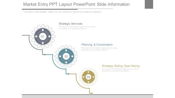 Market Entry Ppt Layout Powerpoint Slide Information Market Entry Ppt Layout Powerpoint Slide Information