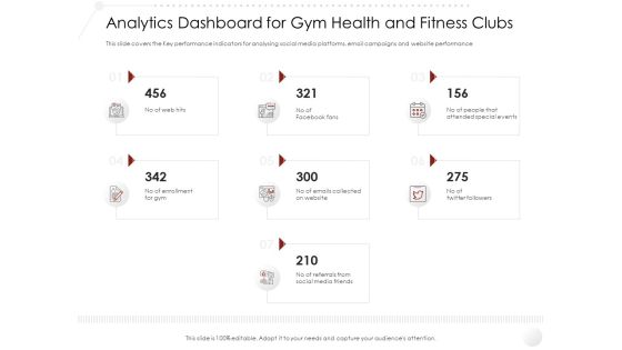 Market Entry Strategy Clubs Industry Analytics Dashboard For Gym Health And Fitness Clubs Summary PDF Market Entry Strategy Clubs Industry Analytics Dashboard For Gym Health And Fitness Clubs Summary PDF