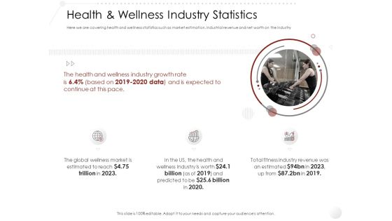 Market Entry Strategy Gym And Fitness Clubs Industry Health Wellness Industry Statistics Formats PDF