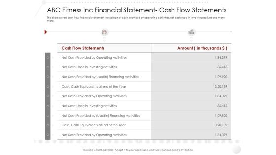 Market Entry Strategy Gym Health Clubs Industry ABC Fitness Inc Financial Statement Cash Flow Statements Template PDF Market Entry Strategy Gym Health Clubs Industry ABC Fitness Inc Financial Statement Cash Flow Statements Template PDF