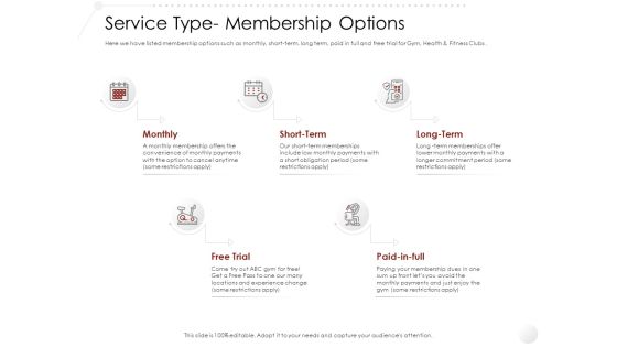 Market Entry Strategy Gym Health Fitness Clubs Industry Service Type Membership Options Designs PDF
