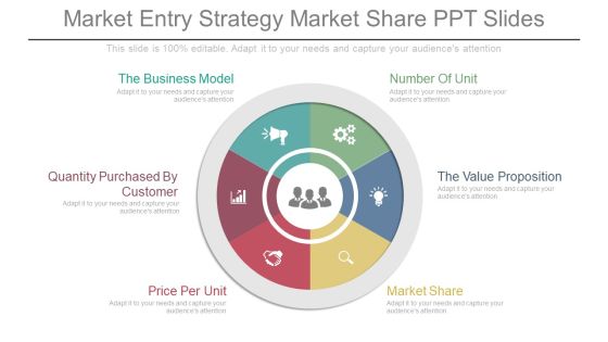 Market Entry Strategy Market Share Ppt Slides Market Entry Strategy Market Share Ppt Slides