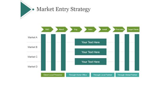 Market Entry Strategy Ppt PowerPoint Presentation Slides Market Entry Strategy Ppt PowerPoint Presentation Slides