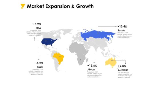 Market Expansion And Growth Ppt PowerPoint Presentation Layouts Guidelines Market Expansion And Growth Ppt PowerPoint Presentation Layouts Guidelines