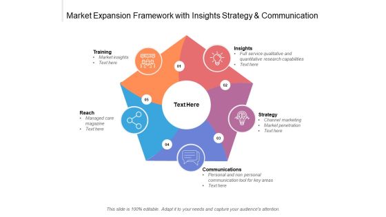 Market Expansion Framework With Insights Strategy And Communication Ppt PowerPoint Presentation Summary Aids Market Expansion Framework With Insights Strategy And Communication Ppt PowerPoint Presentation Summary Aids