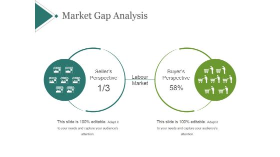 Market Gap Analysis Ppt PowerPoint Presentation Layout