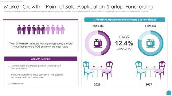 Market Growth Point Of Sale Application Startup Fundraising Brochure PDF Market Growth Point Of Sale Application Startup Fundraising Brochure PDF