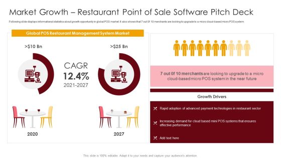 Market Growth Restaurant Point Of Sale Software Pitch Deck Ppt File Background Image PDF Market Growth Restaurant Point Of Sale Software Pitch Deck Ppt File Background Image PDF