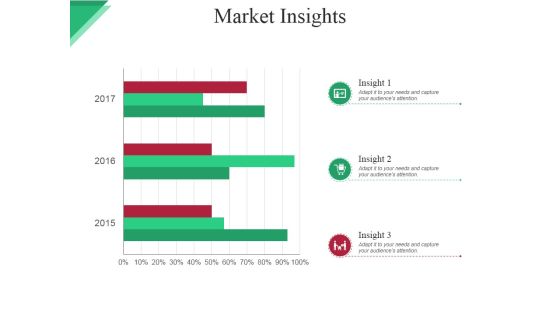 Market Insights Ppt PowerPoint Presentation Infographics Graphics Market Insights Ppt PowerPoint Presentation Infographics Graphics