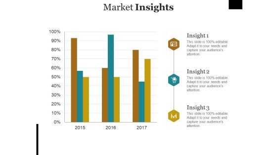 Market Insights Ppt PowerPoint Presentation Outline Outfit