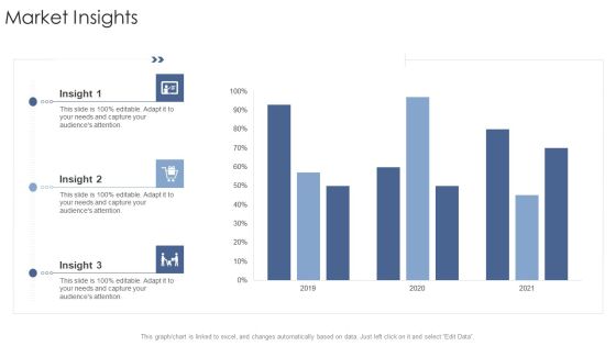 Market Insights Startup Business Strategy Ppt Icon Slide Download PDF Market Insights Startup Business Strategy Ppt Icon Slide Download PDF