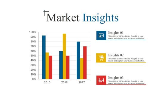 Market Insights Template 2 Ppt PowerPoint Presentation Portfolio Display