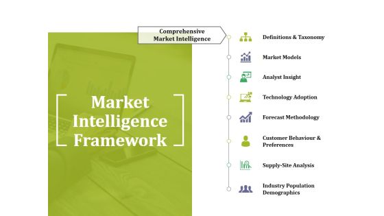 Market Intelligence Framework Ppt PowerPoint Presentation File Mockup