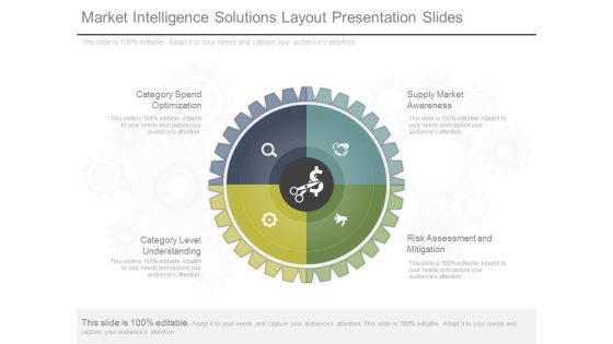Market Intelligence Solutions Layout Presentation Slides