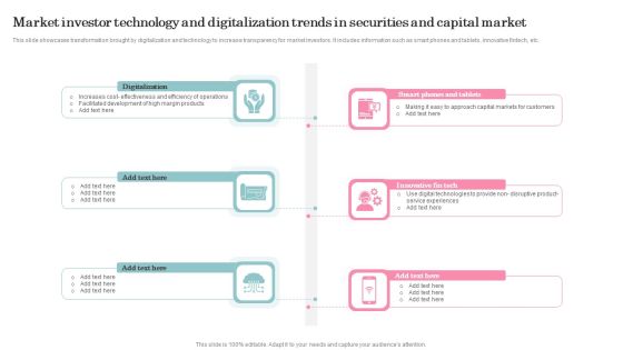 Market Investor Technology And Digitalization Trends In Securities And Capital Market Structure PDF Market Investor Technology And Digitalization Trends In Securities And Capital Market Structure PDF