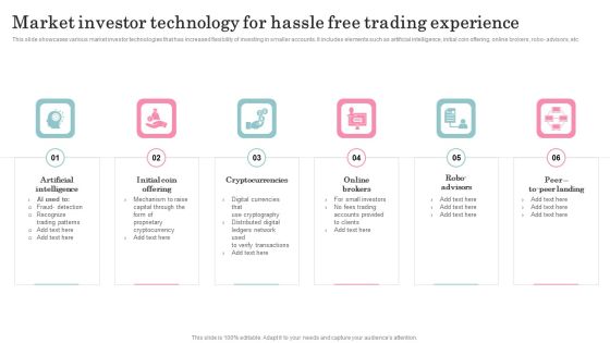 Market Investor Technology For Hassle Free Trading Experience Structure PDF Market Investor Technology For Hassle Free Trading Experience Structure PDF
