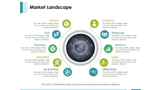 Market Landscape Ppt PowerPoint Presentation Inspiration Objects Market Landscape Ppt PowerPoint Presentation Inspiration Objects