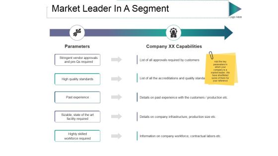 Market Leader In A Segment Ppt PowerPoint Presentation Gallery Graphics Design Market Leader In A Segment Ppt PowerPoint Presentation Gallery Graphics Design