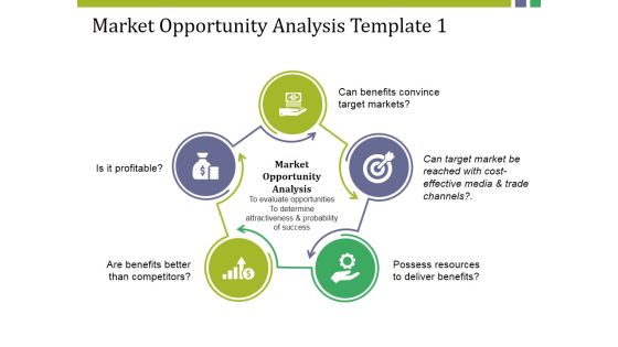 Market Opportunity Analysis Template 1 Ppt PowerPoint Presentation Examples Market Opportunity Analysis Template 1 Ppt PowerPoint Presentation Examples