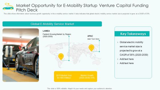 Market Opportunity For E Mobility Startup Venture Capital Funding Pitch Deck Background PDF Market Opportunity For E Mobility Startup Venture Capital Funding Pitch Deck Background PDF