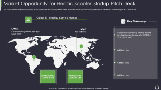Market Opportunity For Electric Scooter Startup Pitch Deck Ppt Slides Portrait PDF Market Opportunity For Electric Scooter Startup Pitch Deck Ppt Slides Portrait PDF