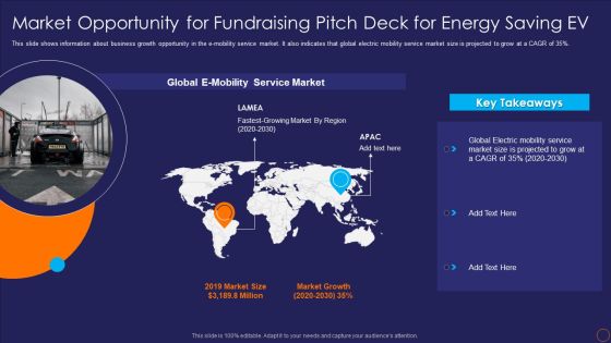 Market Opportunity For Fundraising Pitch Deck For Energy Saving EV Ppt Slides Show PDF Market Opportunity For Fundraising Pitch Deck For Energy Saving EV Ppt Slides Show PDF