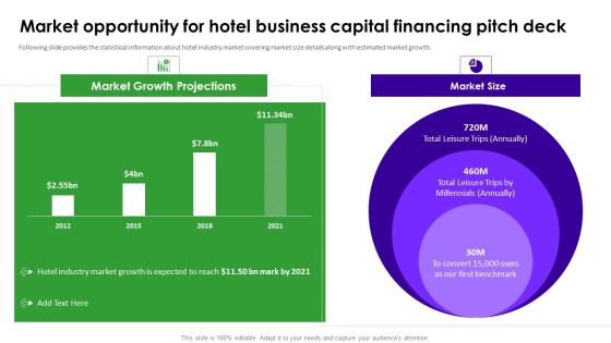 Market Opportunity For Hotel Business Capital Financing Pitch Deck Brochure PDF Market Opportunity For Hotel Business Capital Financing Pitch Deck Brochure PDF