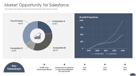Market Opportunity For Salesforce Pitch Deck Of Salesforce Elevator Fundraising Infographics PDF Market Opportunity For Salesforce Pitch Deck Of Salesforce Elevator Fundraising Infographics PDF
