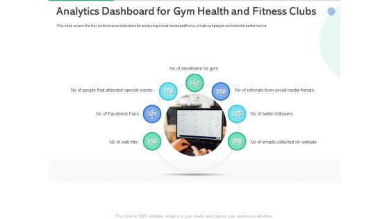 Market Overview Fitness Industry Analytics Dashboard For Gym Health And Fitness Clubs Guidelines PDF