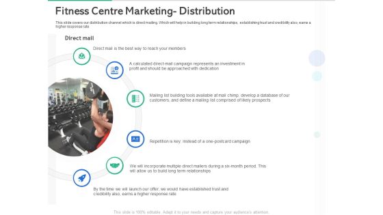 Market Overview Fitness Industry Fitness Centre Marketing Distribution Ppt Infographic Template Display PDF Market Overview Fitness Industry Fitness Centre Marketing Distribution Ppt Infographic Template Display PDF