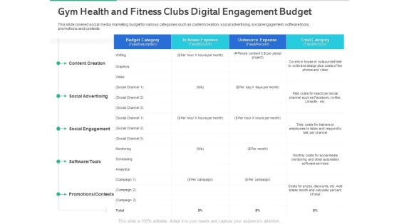 Market Overview Fitness Industry Gym Health And Fitness Clubs Digital Engagement Budget Pictures PDF Market Overview Fitness Industry Gym Health And Fitness Clubs Digital Engagement Budget Pictures PDF
