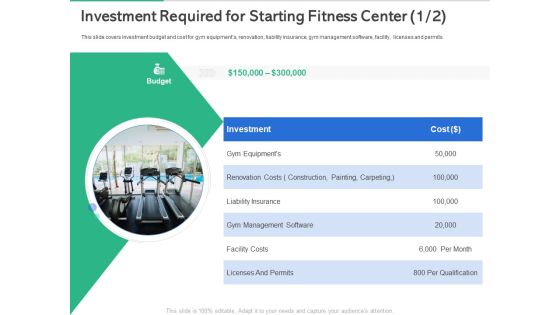 Market Overview Fitness Industry Investment Required For Starting Fitness Center Costs Graphics PDF