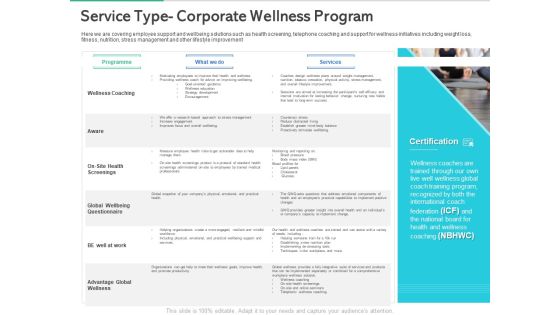 Market Overview Fitness Industry Service Type Corporate Wellness Program Diagrams PDF Market Overview Fitness Industry Service Type Corporate Wellness Program Diagrams PDF